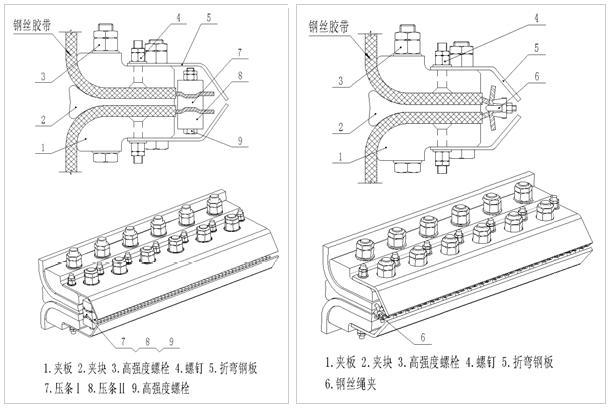 鋼絲膠帶斗式提升機接頭夾具構成及安裝方法